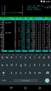 Termux SiLaSDL.iR 2