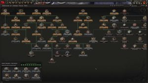 Hearts of Iron IV SiLaSDL.iR 3